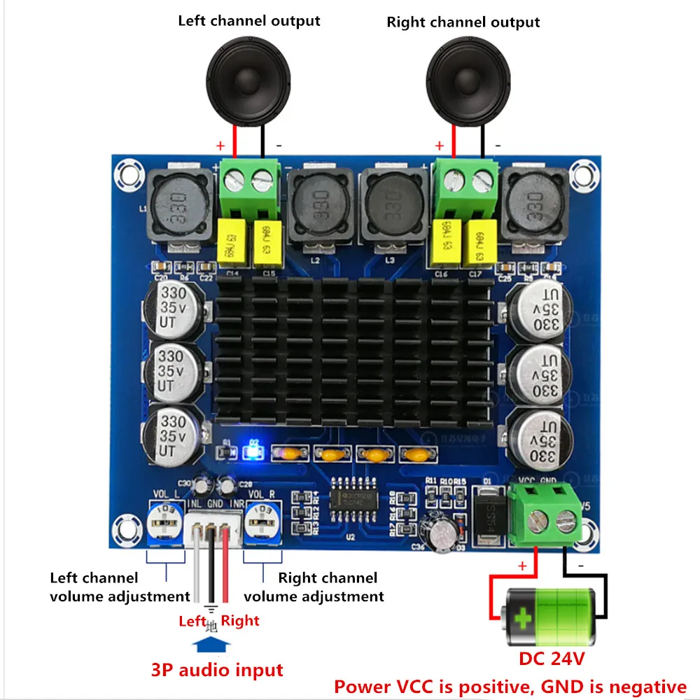 

TPA3116D2 TPA3116 Dual Channel Stereo High Power Digital Audio Power Amplifier Board 2*120W Amplificador DIY Module XH-M543