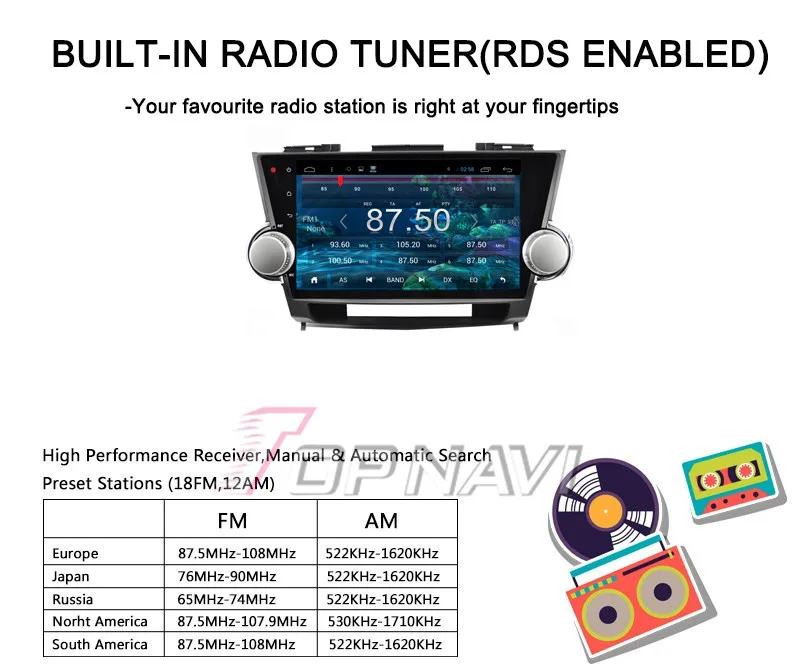 Sale Topnavi 10.2" Quad Core Android 6.0 Car GPS Navigation for Highlander 2009 2010 2011 2012 2013 2014 2015 Autoradio,NO DVD 20