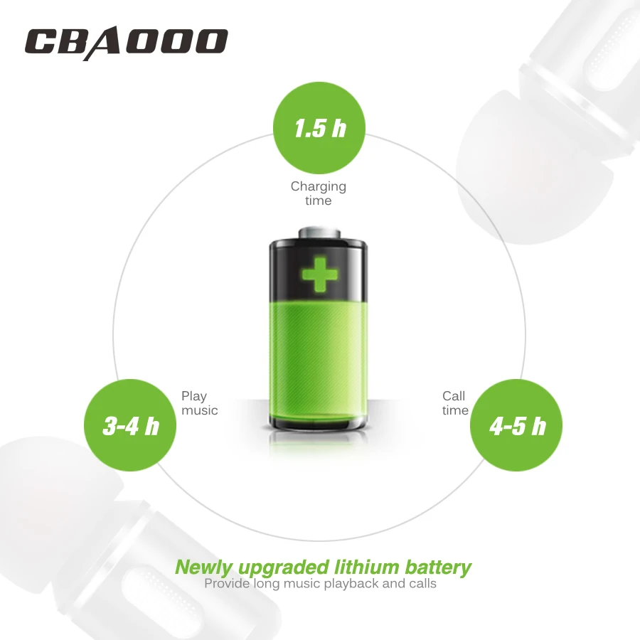Беспроводные Bluetooth наушники CBAOOO Спортивная гарнитура магнитные Hi Fi стерео с