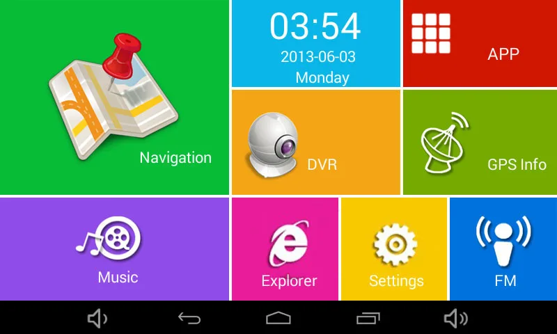 Screen