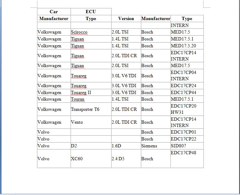 list10