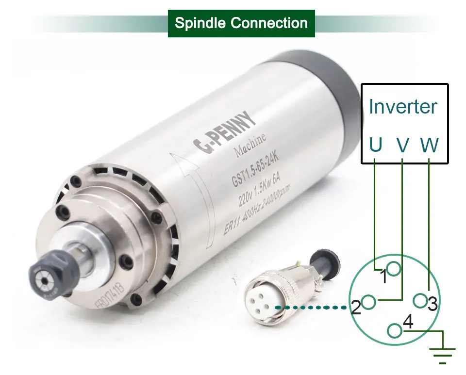 Продукт! 220 в 220 квт ER11 чпу мотор шпинделя с воздушным охлаждением 65 мм воздушное охлаждение 4 подшипника чпу и в 1,5 квт VFD инвертор и 65 мм кронштейн