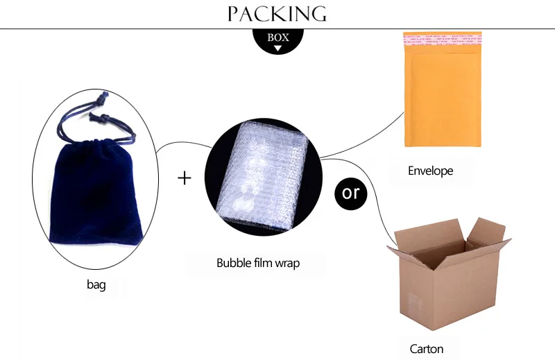 YFPacking