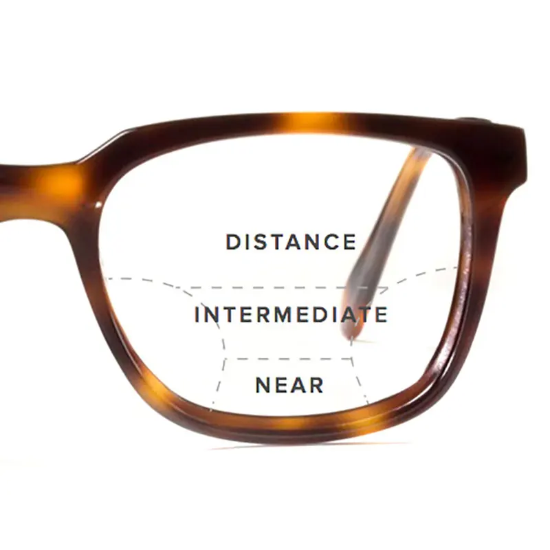 Freies Optische Männer Ar 67 Logorela Progressive Uv400 Brillen form 1 Digitale beschichtung Und Asphärische Index Frauen Brillenglas 6g81qwI