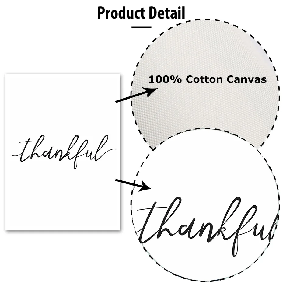 Минималистский благодарный благословенный срок стены Искусство Холст плакат печать цитаты благодарная жизнь картины для гостиной домашний декор