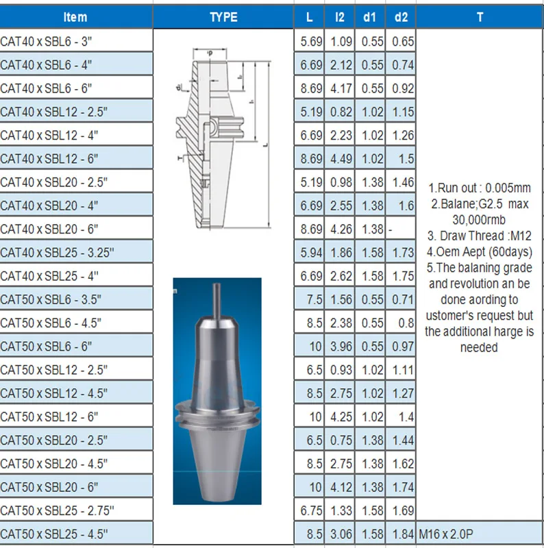 CAT40 SLIMFit Tool Holder