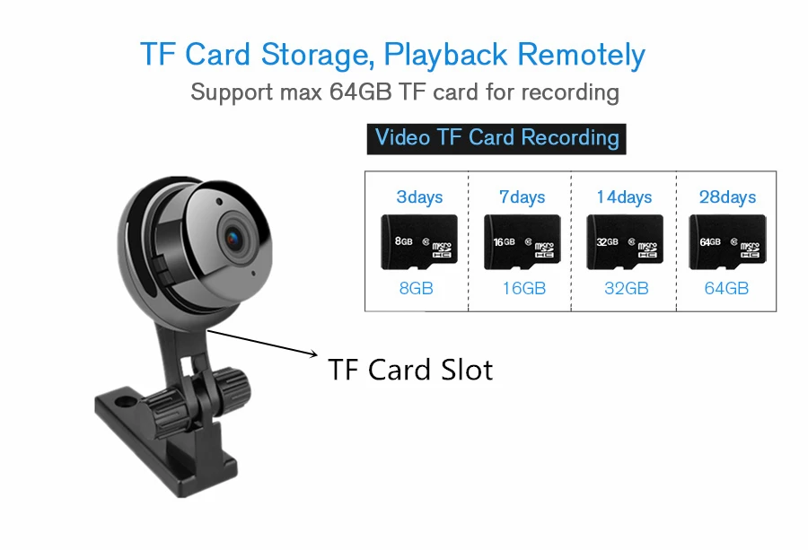 tf card