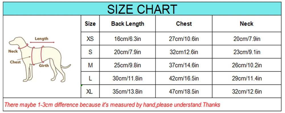 size
