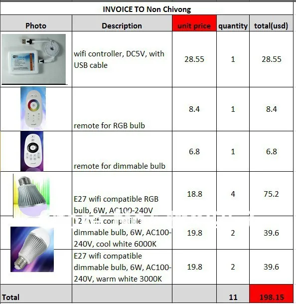 

Invoice to Non Chivong--6-14