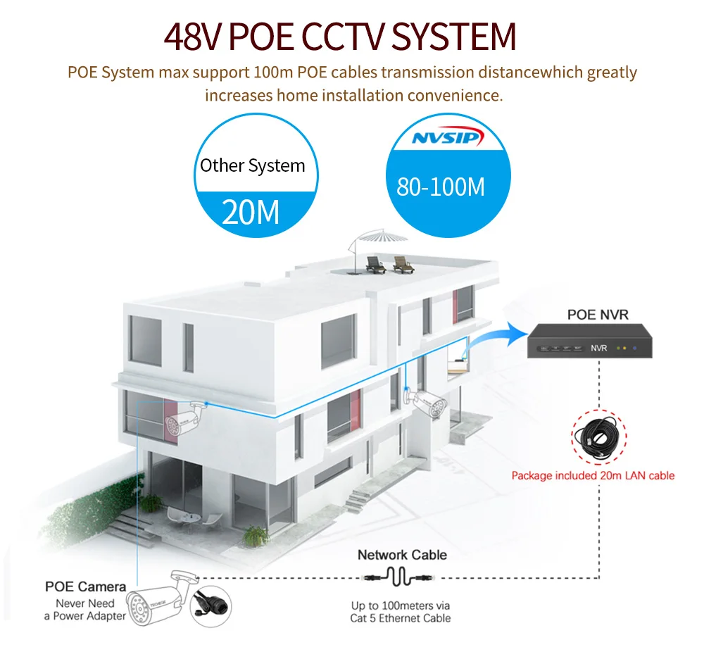 Câmera de Segurança Livre à Prova Vigilância de Vídeo Segurança em Casa 5mp ao ar Áudio Poe Dh.2água Ip66 Cctv Câmera P2p Onvif H.265 ip 48 v 7 v poe 5mp ao ar livre à