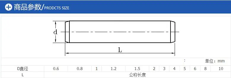 GB119-86 304 нержавеющая сталь Цилиндрический штифт M2 M2.5 штифт фиксатор