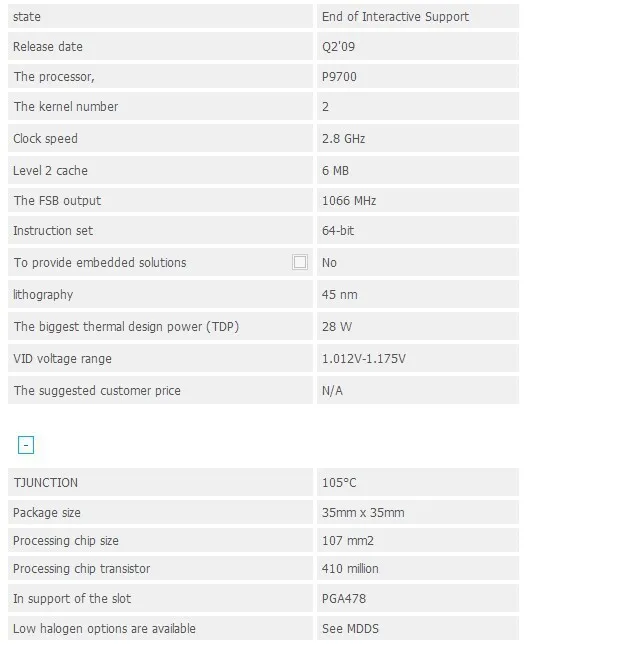 Ноутбук INTEL Core 2 Duo P9700 cpu 6M cache/2,8 GHz/1066/двухъядерный ноутбук процессор для PM45 GM45