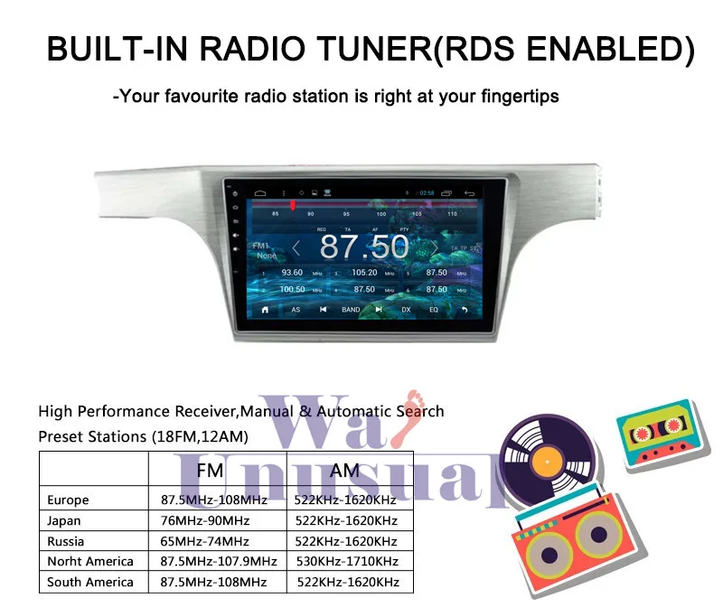 Clearance WANUSUAL 10.2" Quad Core Android 6.0 GPS Navigation for VW Lavida 2008 2009 2010 2011 2012 2013 2014 2015 2016 2017 With BT Wifi 12 Clearance WANUSUAL 10.2" Quad Core Android 6.0 GPS Navigation for VW Lavida 2008 2009 2010 2011 2012 2013 2014 2015 2016 2017 With BT Wifi 12