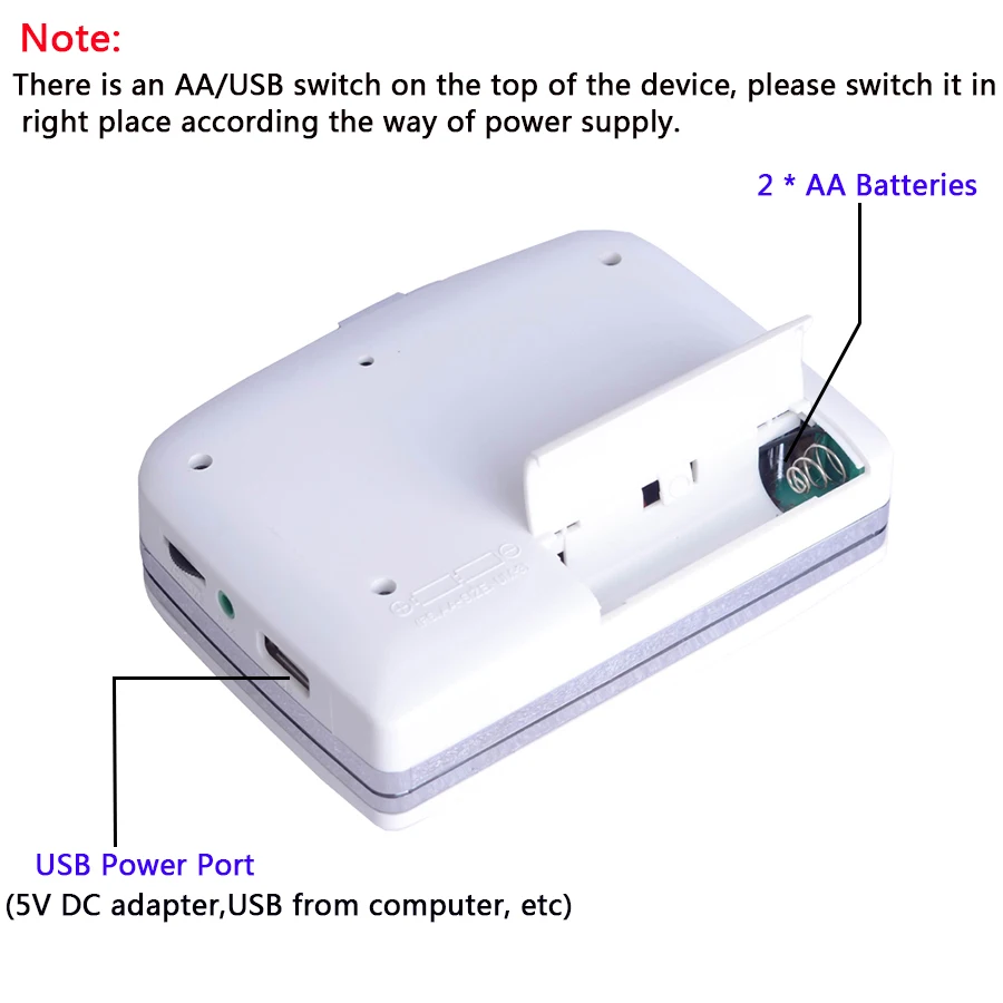 1 шт. лента для ПК USB кассета для MP3 CD цифровой аудио музыкальный плеер конвертер лента для MP3 захват рекордер Автомобильный Стайлинг плееры