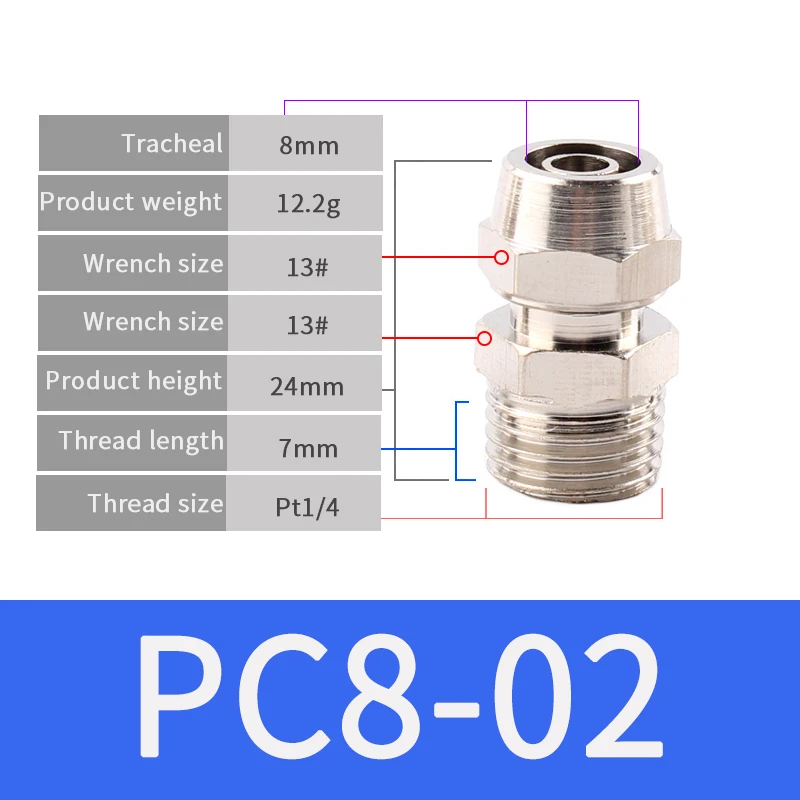 1 шт. прямой тип медный материал пневматический винт Резьба быстрые разъемы штуцер PC 4 мм-16 мм газовый шланг трубка одно касание нажимать в - Color: Quickly Screw PC8-02