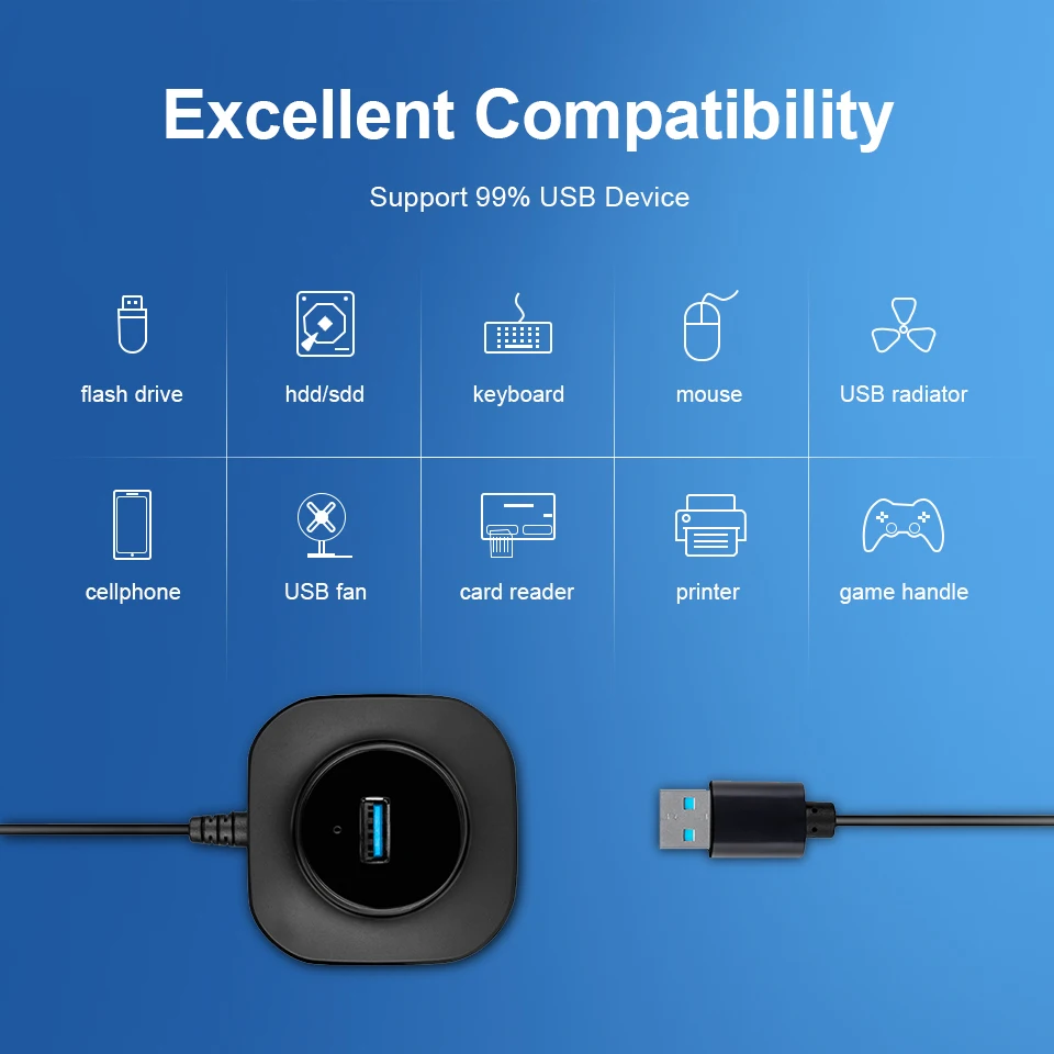 USB C док-станция USB 3,0 концентратор разделитель несколько USB Hab Тип C 3,0/2,0 концентратор мульти-хаб расширитель 4 Порты и разъёмы хаб для