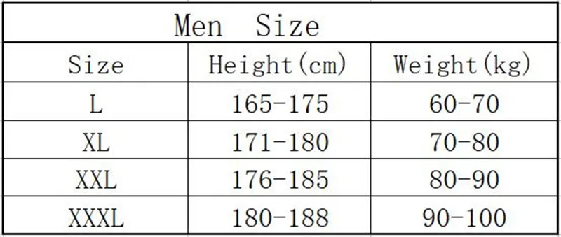 3XL