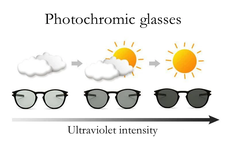 Новинка, овальные фотохромные поляризованные солнцезащитные очки, UV400, мужские солнцезащитные очки для вождения, рыбалки, солнцезащитные очки для мужчин, wo men BS9265