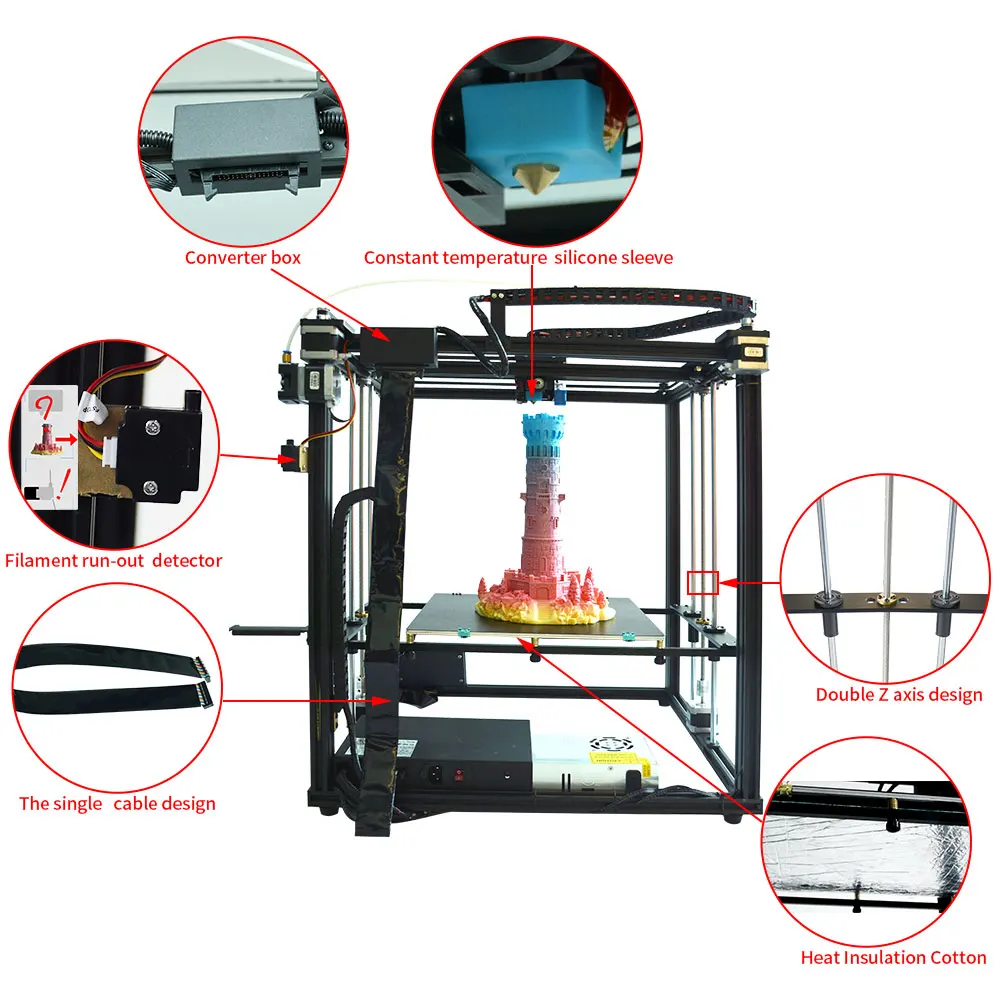  TRONXY New design 24V Touch Screen 3D printer KIT X5SA DIY full Metal Structure printing large size