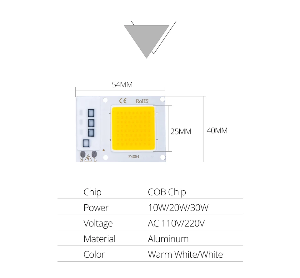 COB LED CHIP LAMP (2)