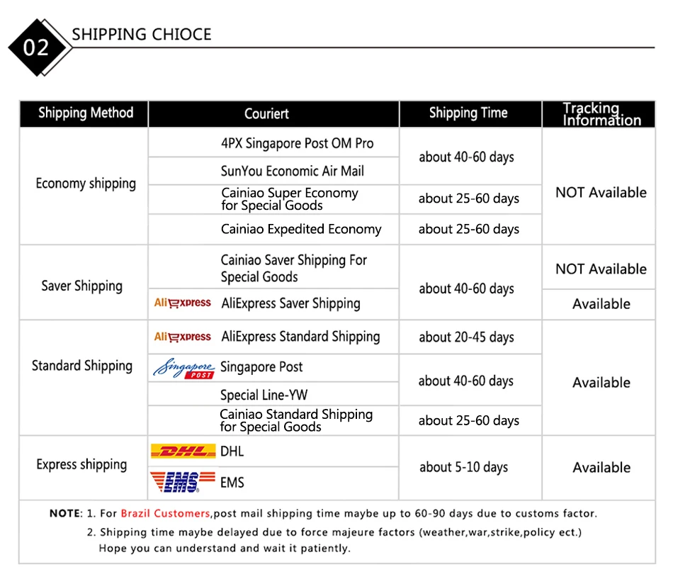 Online shopping