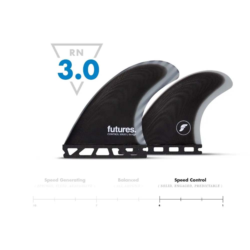futures_ride_number_image_quad_ea