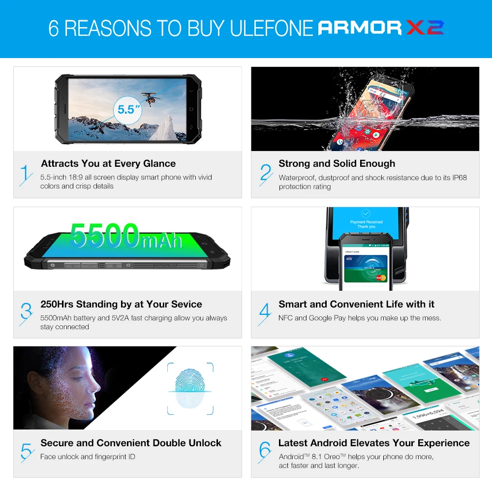 Ulefone Armor X2 Водонепроницаемый смартфон с 5 дюймовым дисплеем четырёхъядерным