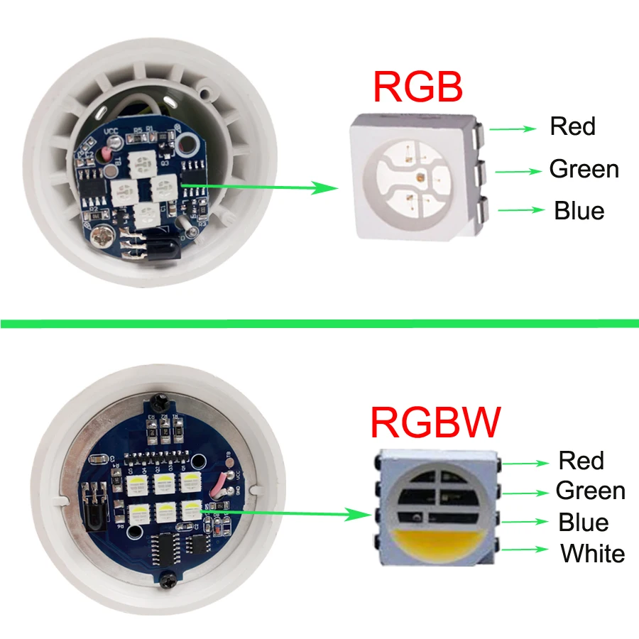 Светодиодный светильник goook s RGB E27 3 Вт 3 шт. 5 шт. светодиодный RGB прожектор RGB Освещение для украшения дома+ 24 ключа ИК пульт дистанционного управления 16 цветов