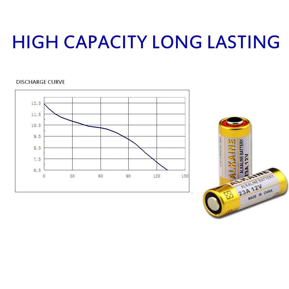 23A12V_3.1