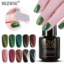 MIZHSE 3D кошачий глаз лак для ногтей Магнитная Аврора Серия 7 мл Лак магнит для ногтей искусство личная гигиена Лаки нефритовый эффект лак