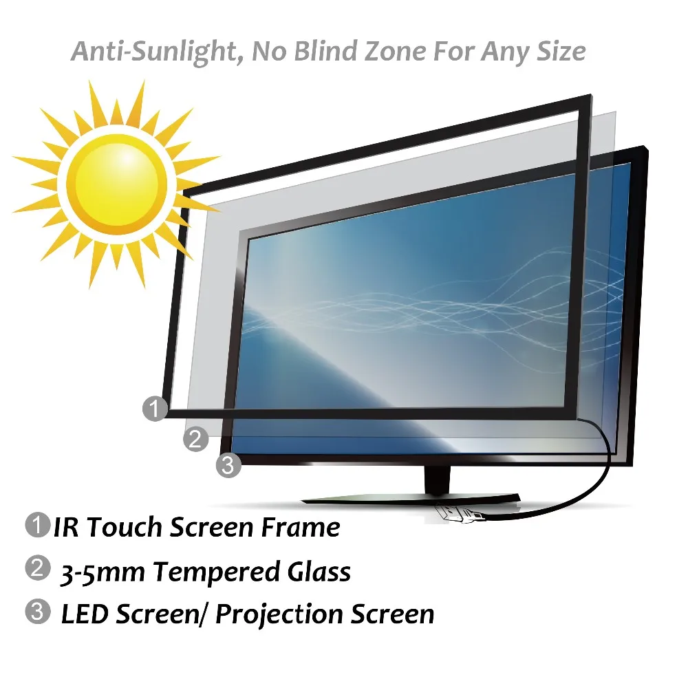 3" 10 точек ИК сенсорный экран рамка без стекла 16:9 соотношение 3-7 мс быстрый ответ для сенсорного монитора, сенсорная стена