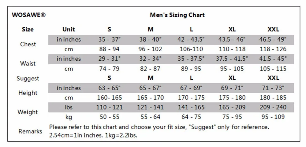 set men