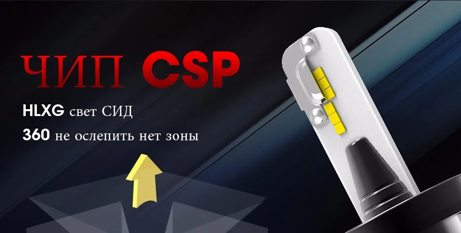 HLXG Светодиодные лампы для авто H7 H4 h11 h8 hb3 9005 hb4 9006 Led лампы ближнего света дальнего света противотуманные лед фары дневные ходовые огни диодные лампы в машину мощные качественные светодиодные лампочки