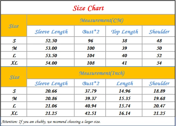 Mod O Doc Size Chart