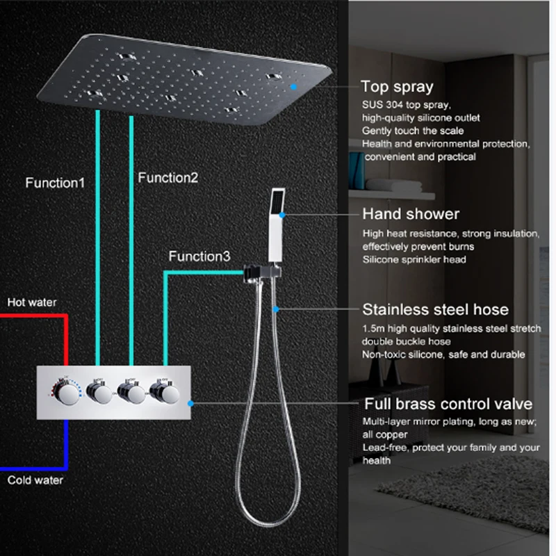 ﻿Buy Thermostatic Bathroom Shower Mixer Faucet Set 20 Inch Electric LED
