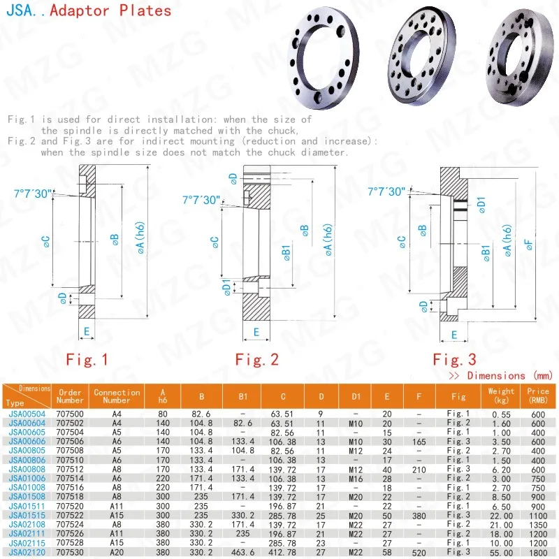 MOSASK JSA01006 5 6 8 10 дюймов расточные режущие держатели внутреннее отверстие обработки Арбор токарный станок с ЧПУ фланцевые переходные пластины