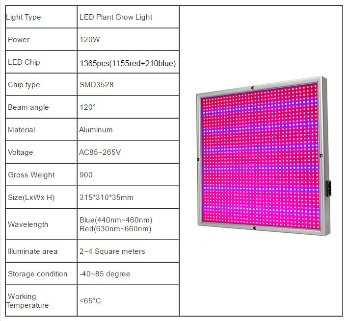 120W 1155Red+ 210Blue AC85~ 265V Светодиодный светильник для выращивания растений, лампы для цветения растений и гидропоники, внутренний светодиодный фитоламповый светильник