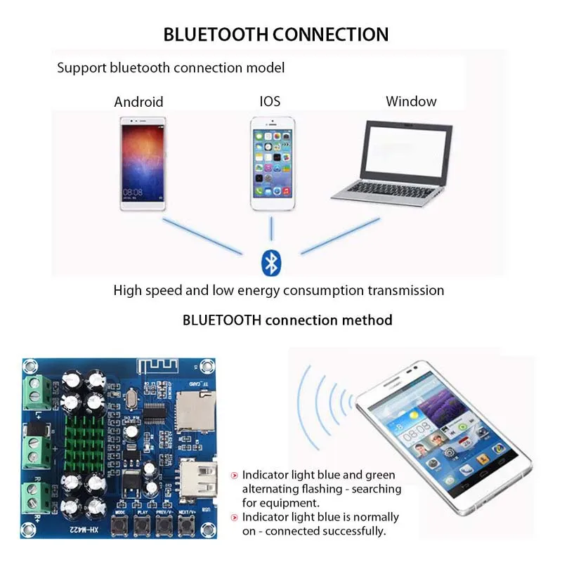 XH-M422 DC12-24V TPA3116D2 50 Вт+ 50 Вт Bluetooth 4,0 Плата усилителя с Bluetooth U диск TF карта плеер C3-001