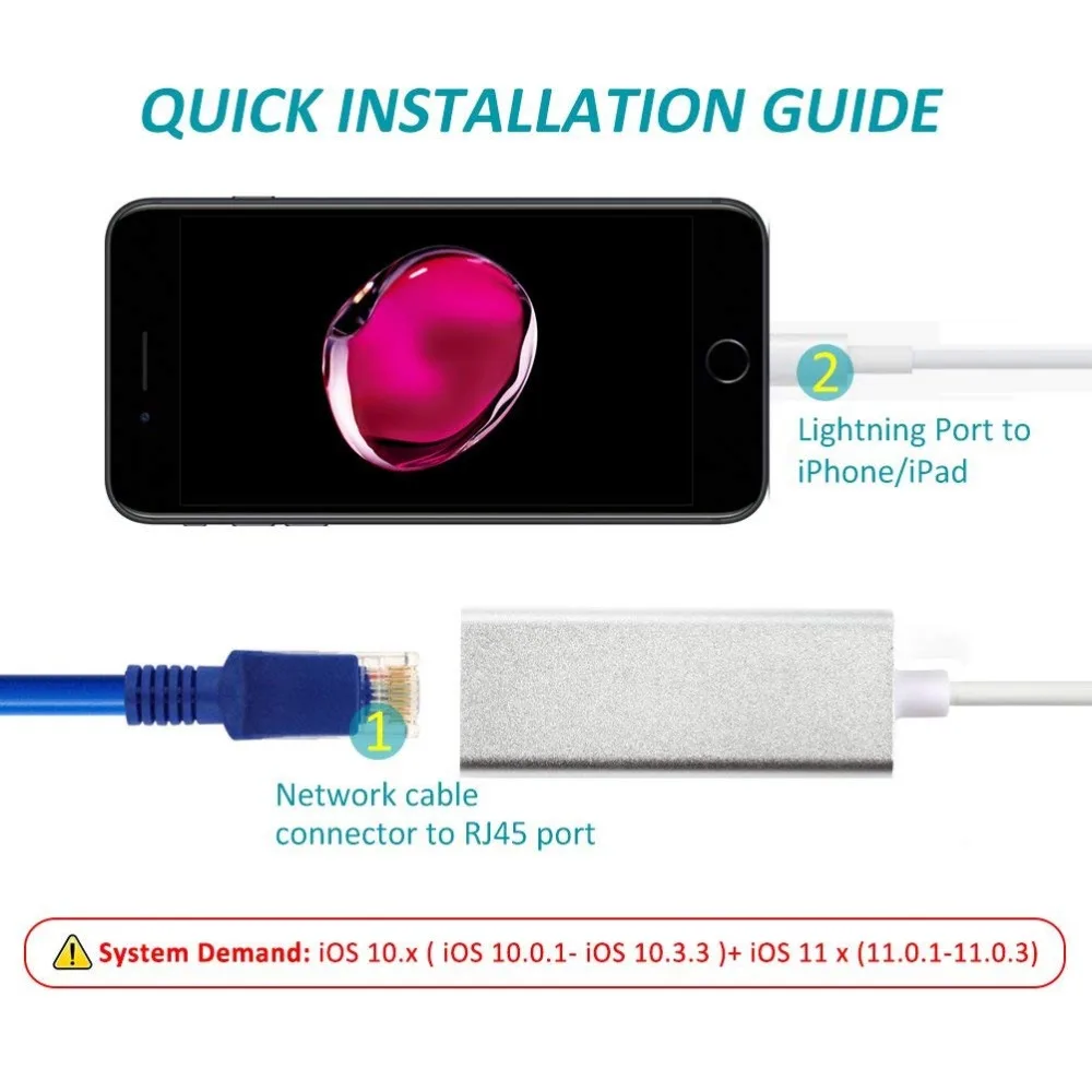 Для Lightning/RJ45 Ethernet LAN проводной сетевой адаптер 100 Мбит/с сетевой кабель за рубежом Путешествия Компактный для iPhone X/iPad серии