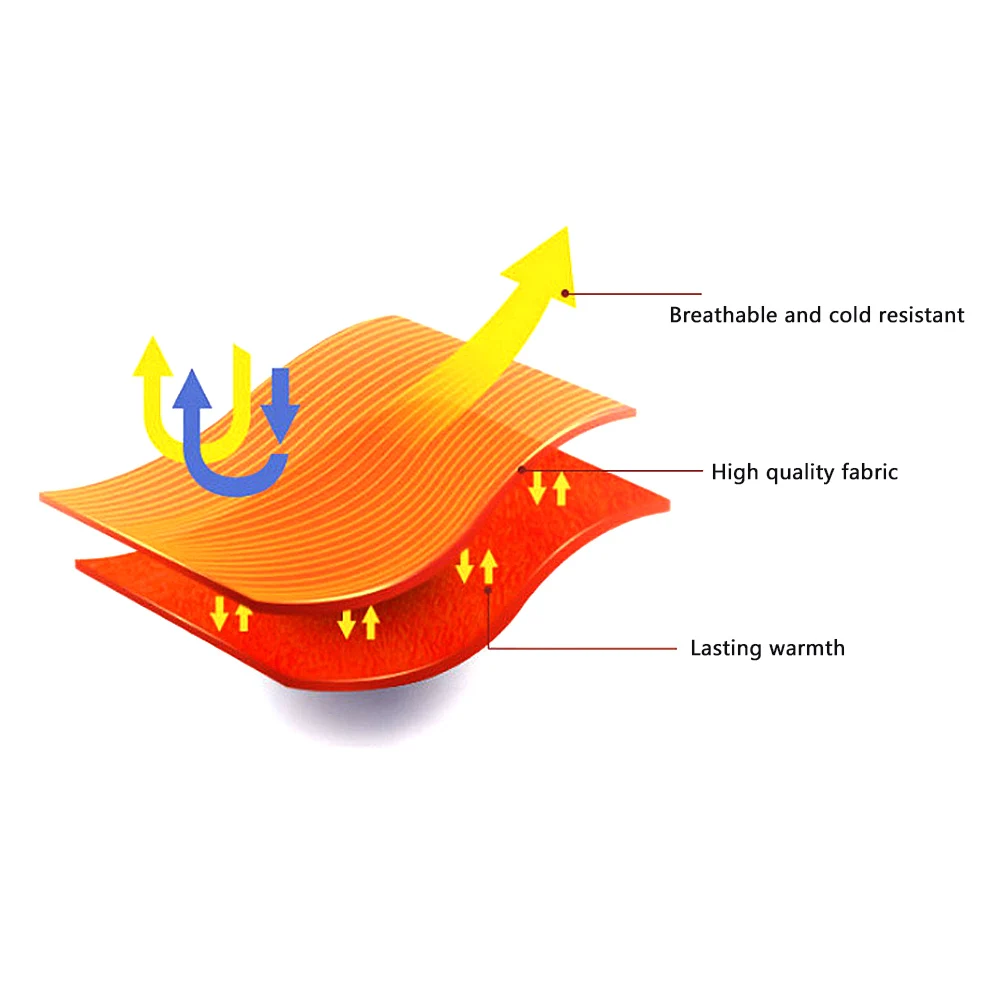 1Pcs Unisex Ear Warmer Winter Head Band Polar Fleece Ski Muff Hair for Running Yoga Skiing & Daily Wear