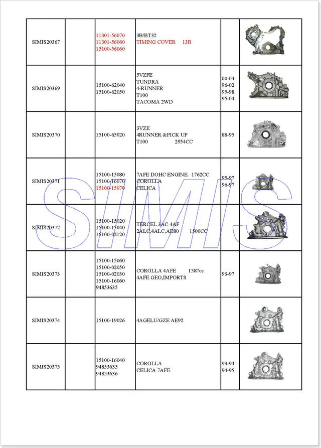 Масляный насос 15100-15020 15100-15040 15100-02120 для 3AC 4AF 2ALC, 4ALC, AE80 1500CC