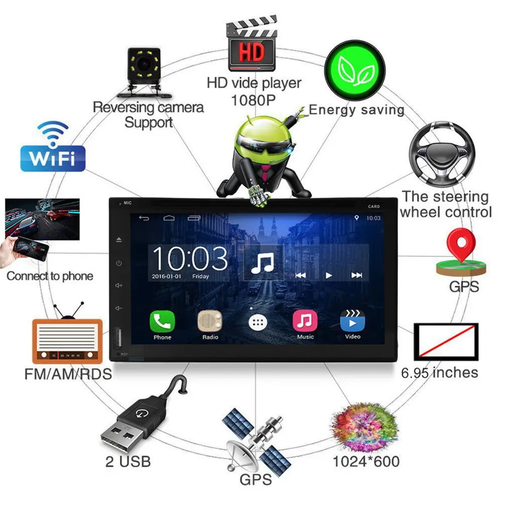 

2 DIN Auto Radio DVD GPS Navigation 3G WiFi Android 7.1 USB MP3 CD Player with Screen Mirroring Function