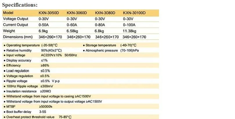 KXN-3060D 2