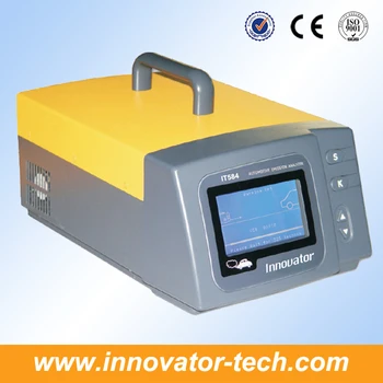 

Exhaust emission analyzer gas analyzer for gasoline car IT584 with CE