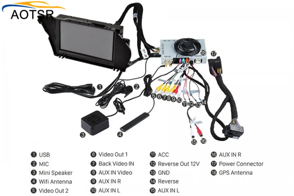 Flash Deal 4G+32G Android 9.0 Car DVD Player GPS Navigation For Mercedes-Benz GLK-X204 2008-2015 car auto radio video stereo Wifi head unit 11