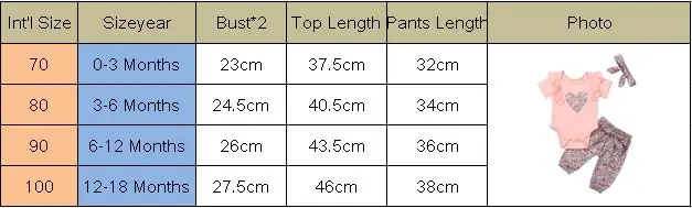 Детская летняя одежда для маленьких девочек комплекты из 3 предметов хлопковый Розовый Детский комбинезон с оборками+ длинные штаны с цветочным принтом+ повязка на голову