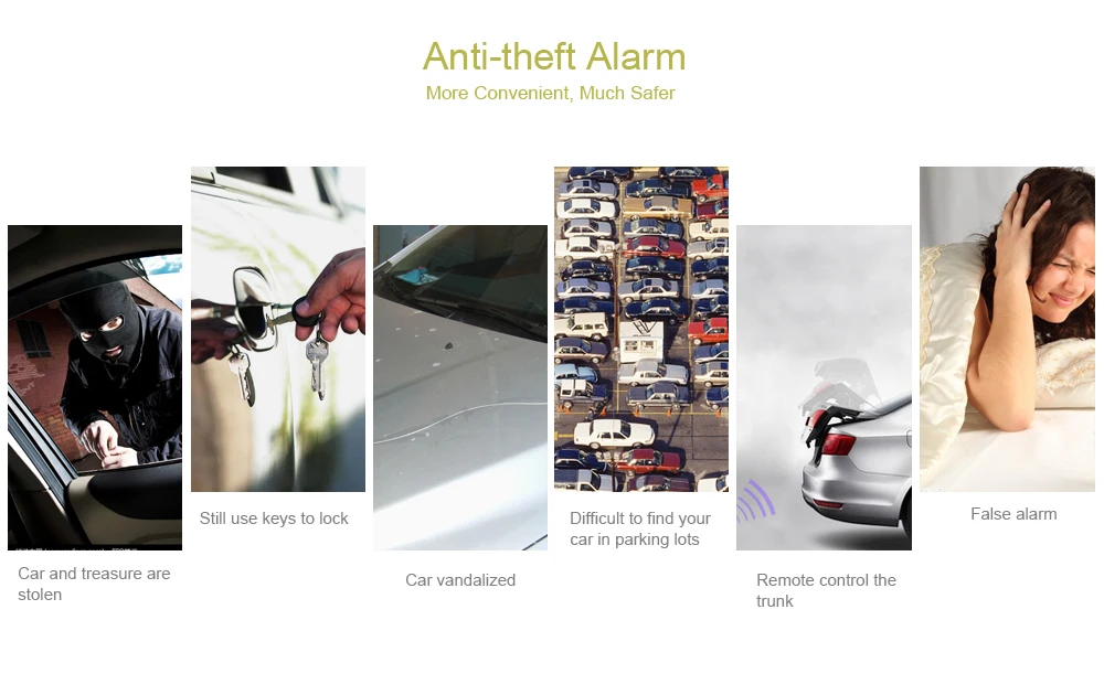 VicTsing Automobile Car Remote Central Lock Keyless Entry System Power Window Switch Car Burglar Alarm LB-406 L240               (7)