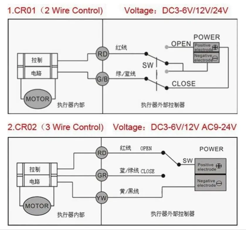 1/" DN15 DC 12V 24V 5V AC 220V латунь два пути моторизованный шаровой клапан, CR-05 CR-01 CR-02 CR-04 CR-03 электрические шаровые клапаны