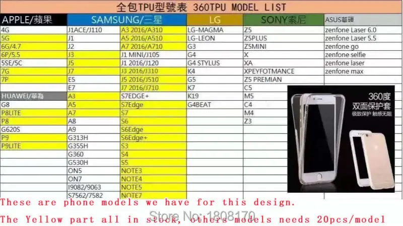 68642 7G 7plus NOTE7 3 j3 j5 j7 J710 A3 A5 A7 S7 S7EDGE S6 S6EDGE 2.5360TPU