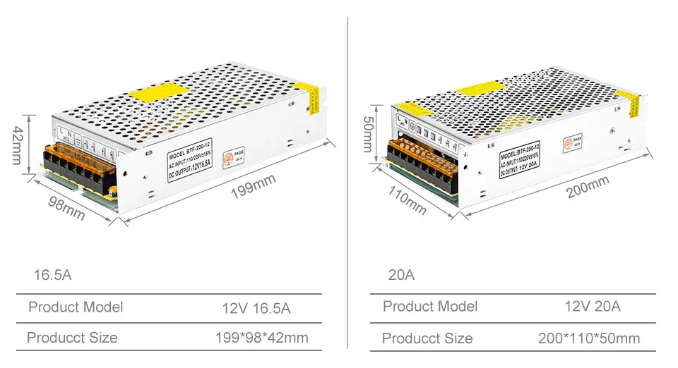 Экспресс 12V 1A/3A/5A/6.5A/8.5A/10A/12.5A/15A/16.5A/20A/25A/30A/40A/50A/60A переключатель светодиодный трансформатор питания